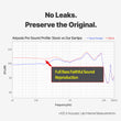 Load image into Gallery viewer, SednaEarfit Crystal for AirPods Pro