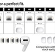 Load image into Gallery viewer, SednaEarfit MAX for AirPods Pro