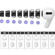 Load image into Gallery viewer, SednaEarfit Crystal for AirPods Pro
