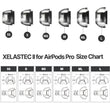 Load image into Gallery viewer, SednaEarfit XELASTEC II for AirPods Pro
