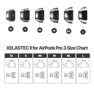 s*a様 AirPods Pro 3 Apple AirPods Pro 3 - Samsclub.com