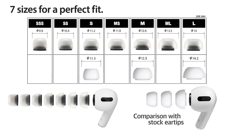 Changing Tips On Airpod Pro How To Change Size On Airpod Pro